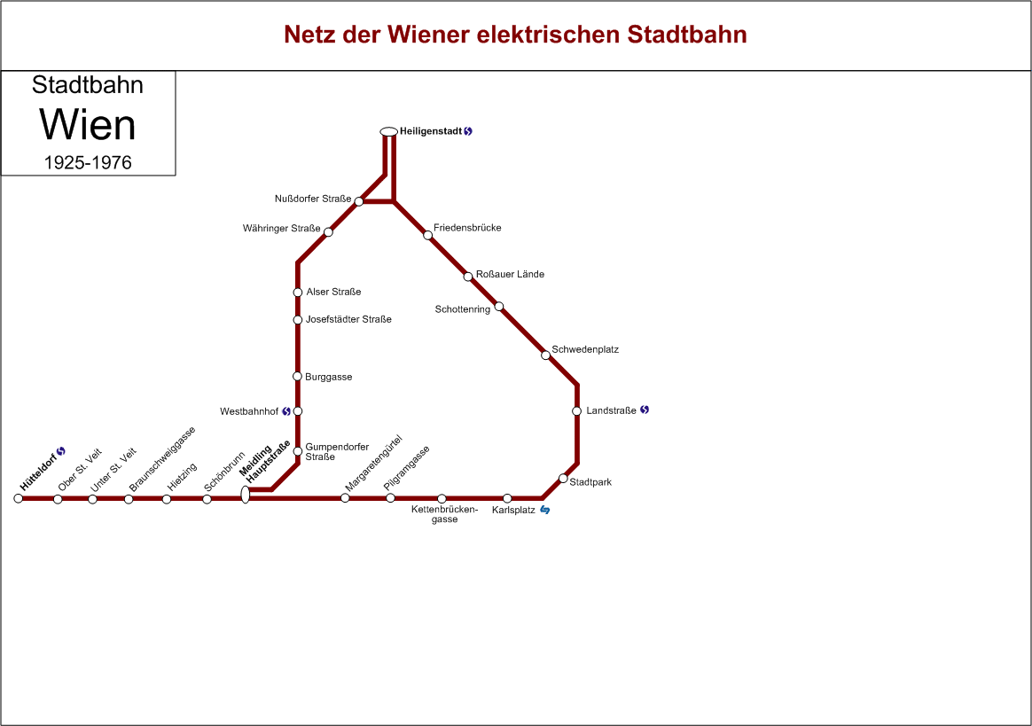 U-Bahn Wien - Eröffnungen