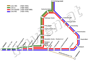 U-Bahn Wien Geschichte - Stadtbahn